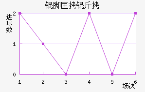 �ſ�����������������