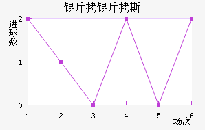 ����˹��ŵ��������������