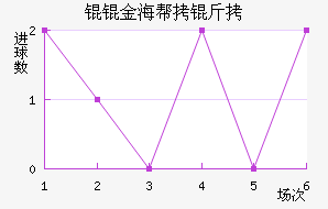 �S�𺣰�����������������