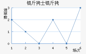 ��ʿ����������������