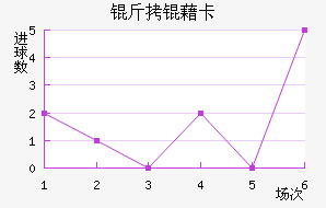 ���忨��������������