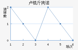 ¬��ŵ�������������������