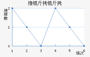 ά�����������������