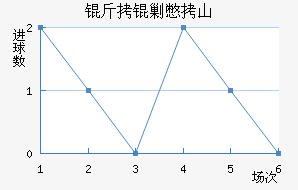 ���˱�ɽ��������������