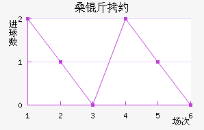 ɣ��Լ�����ǽ�������������