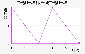 ˹����˹����������������