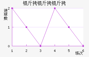 �������ս�������������