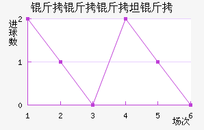 ������̹�ɽ�������������