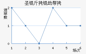 ʥ���ٰ���������������