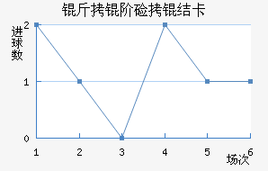 ���׼��Ῠ��������������