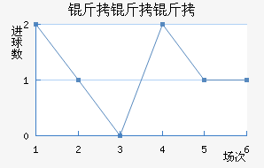 �����Ͻ�������������