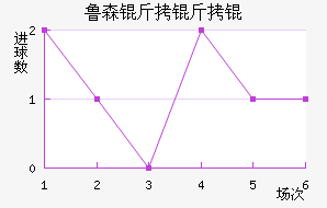 ³ɭ����˽�������������