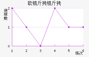 ŷ������������������