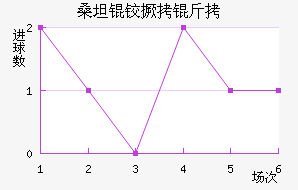 ɣ̹�¾�����������������