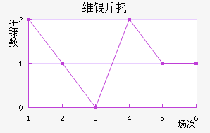 ά�Խ�������������