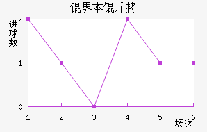 �籾������������������
