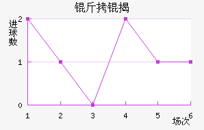 ������ҰFC��������������