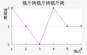 ��������������������