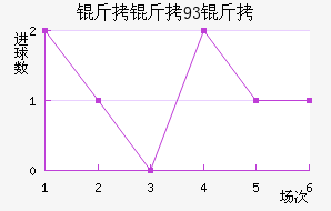 ����93�ӽ�������������