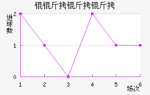 �W�������������������