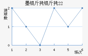 ī����U22��������������