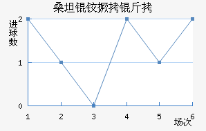 ɣ̹�¾�����������������