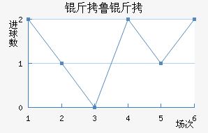 ��³�ֽ�������������