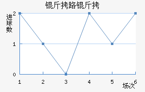 ��·�ӽ�������������