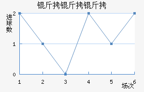 ��������������������