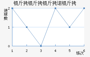 ������ŵ�˽�������������