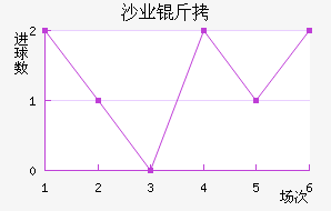 ɳ����04ҵ��ӽ�������������