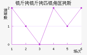 ����ƥ�ǿ�˹��������������