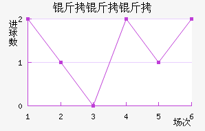 �����ٽ�������������