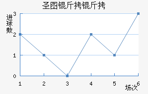 ʥͼ���ǽ�������������