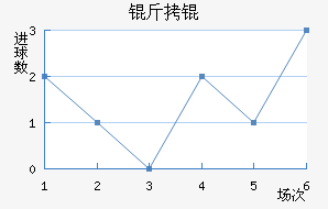 ��衽�������������