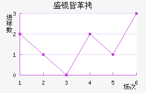 ʢ�Ը�³����������������