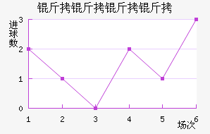 �������˽�������������