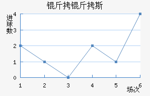 ����˹��������������