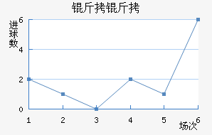 ���׽�������������