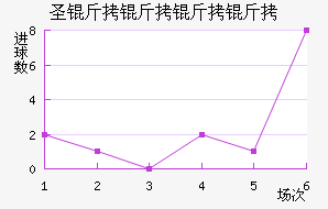 ʥ�����ǽ�������������