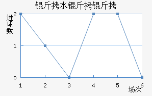 ��ˮ�����������������