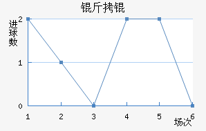 ��᪸��񺣽�������������