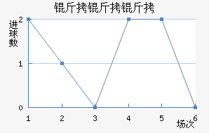 �����ǲ�ɳ��������������