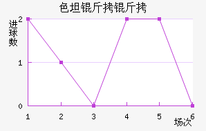 ɫ̹������������������