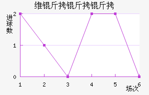 ά��������������������