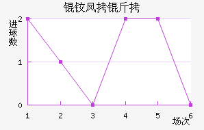 �����߾�����������������