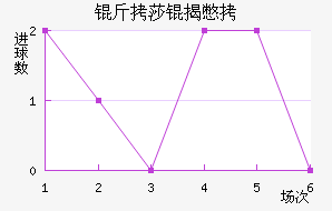 ��ɯ�ұ���������������