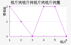 ��������ӥ��������������