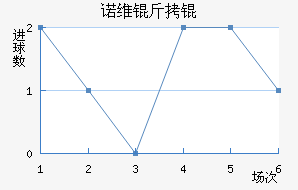 ŵά��ǽ�������������