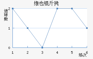 �µ���άҲ�ɽ�������������